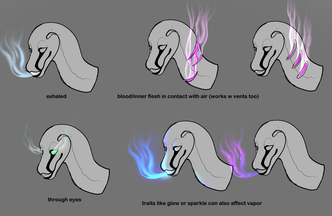 Illustrations of a Vido with vapor being exhaled, coming from wounds, vents, eyes, and displaying effects with glow or sparklings.